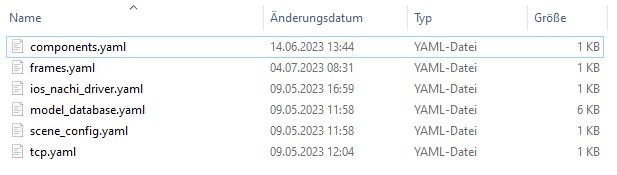 Config folder structure of the StateRep zip