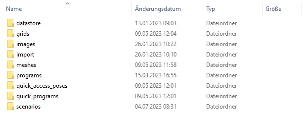 Data folder structure of the StateRep zip