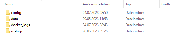 Main folder structure of the StateRep zip