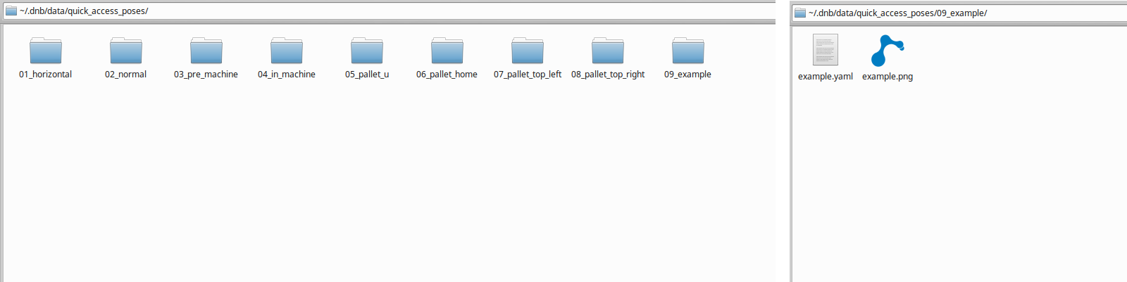 directory structure example