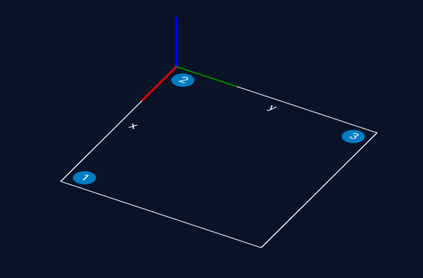 Three point wizard plane