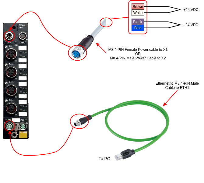 Hardware_Installation Image